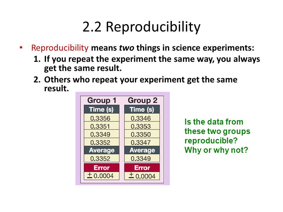 2.2 Reproducibility Reproducibility means two things in science experiments: