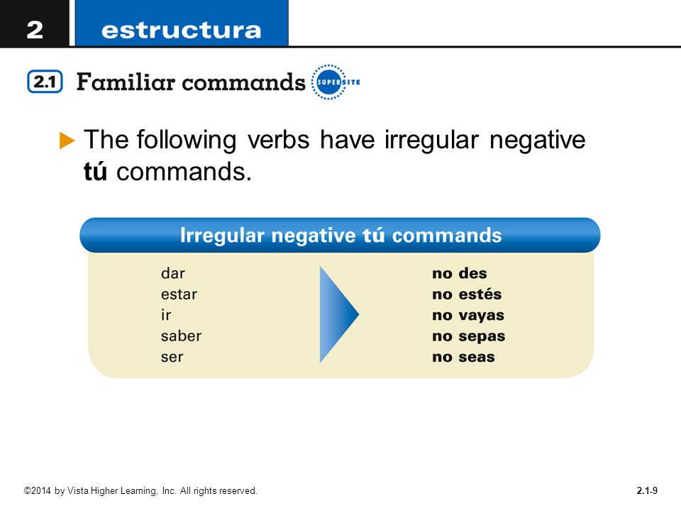 The following verbs have irregular negative tú commands.