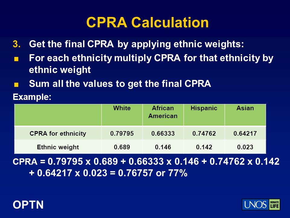 CPRA Calculation Get the final CPRA by applying ethnic weights: