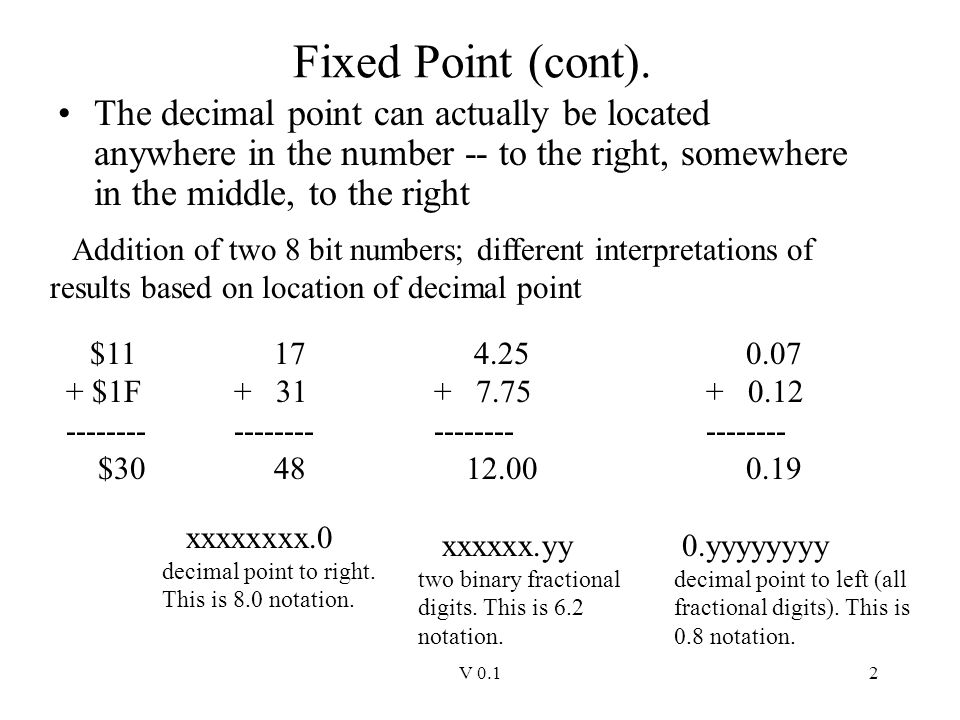 Fixed Point Numbers The binary integer arithmetic you are used to is known  by the more general term of Fixed Point arithmetic. Fixed Point means that  we. - ppt download