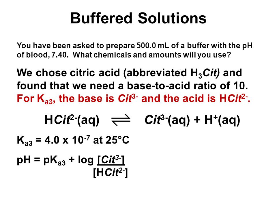 Unit 4-5: Acids and Bases 3 Buffered Solutions.