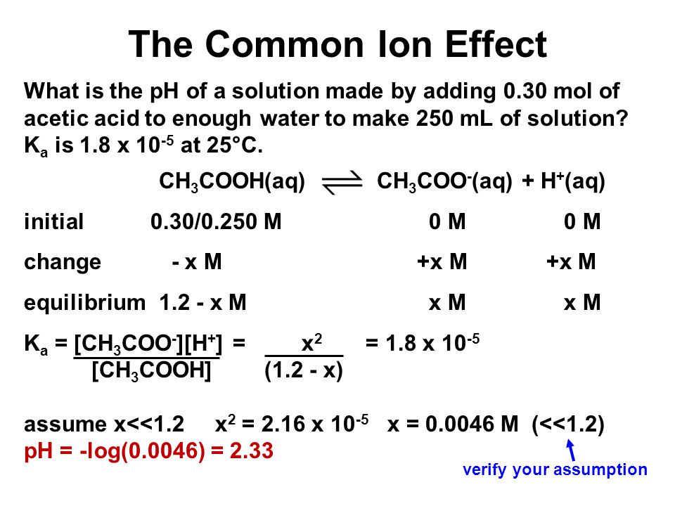 Unit 4-5: Acids and Bases 3 The Common Ion Effect.