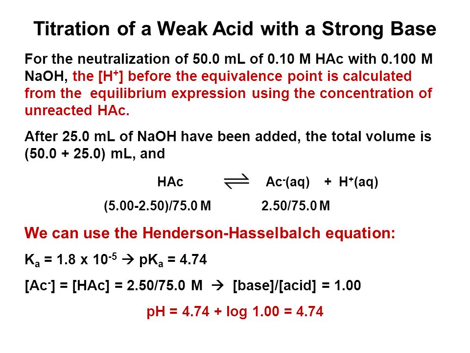 Titration of a Weak Acid with a Strong Base
