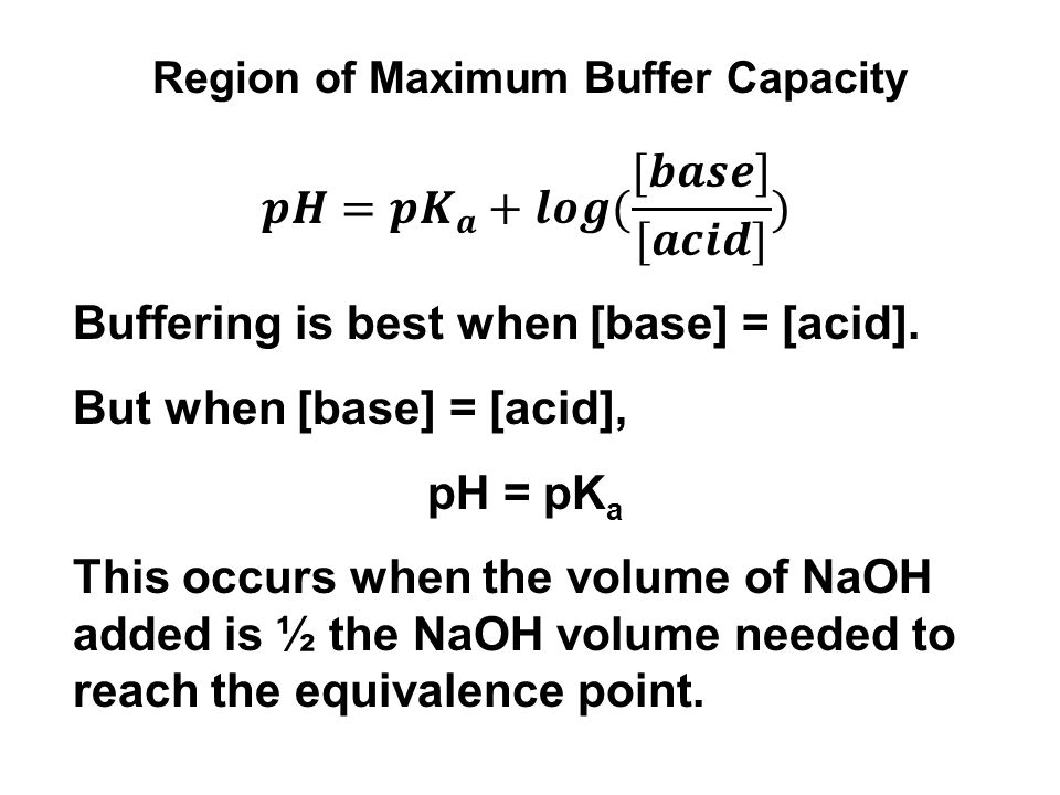 Region of Maximum Buffer Capacity 𝒑𝑯= 𝒑𝑲 𝒂 +𝒍𝒐𝒈( [𝒃𝒂𝒔𝒆] [𝒂𝒄𝒊𝒅] )