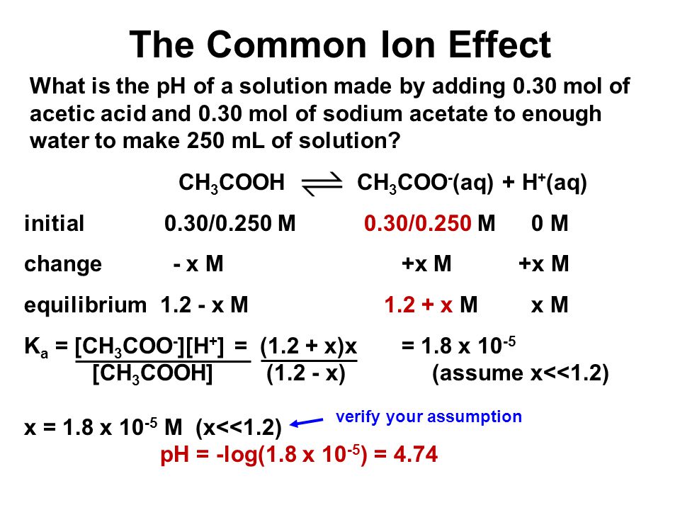 Unit 4-5: Acids and Bases 3 The Common Ion Effect.