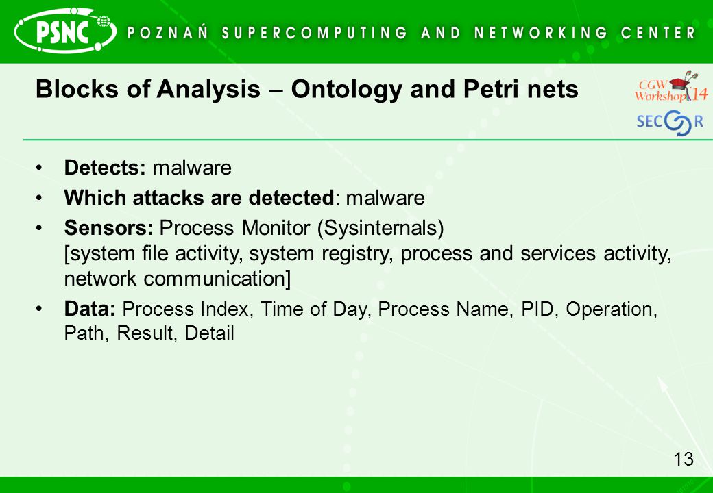 Blocks of Analysis – Ontology and Petri nets