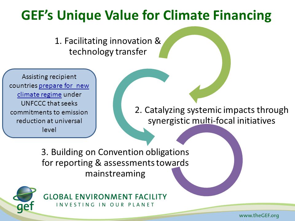 GEF’s Unique Value for Climate Financing
