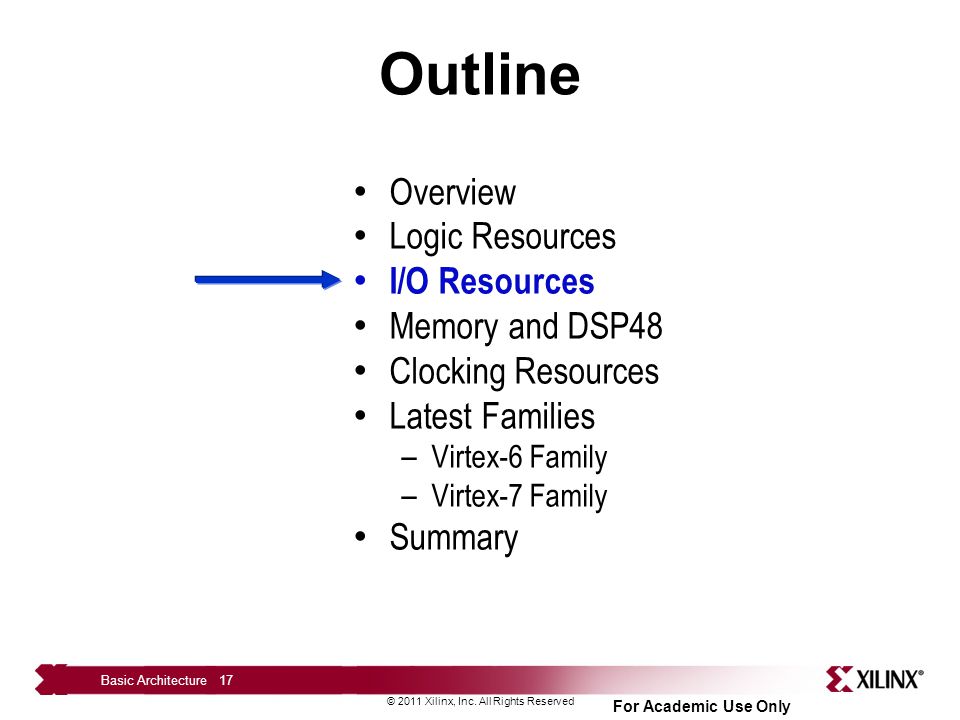 Outline Overview Logic Resources I/O Resources Memory and DSP48