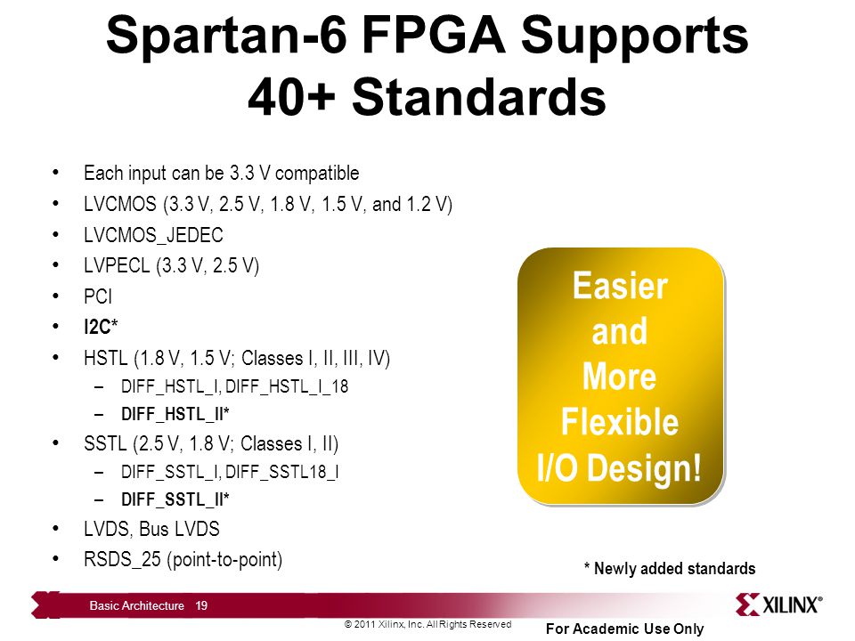 Spartan-6 FPGA Supports 40+ Standards