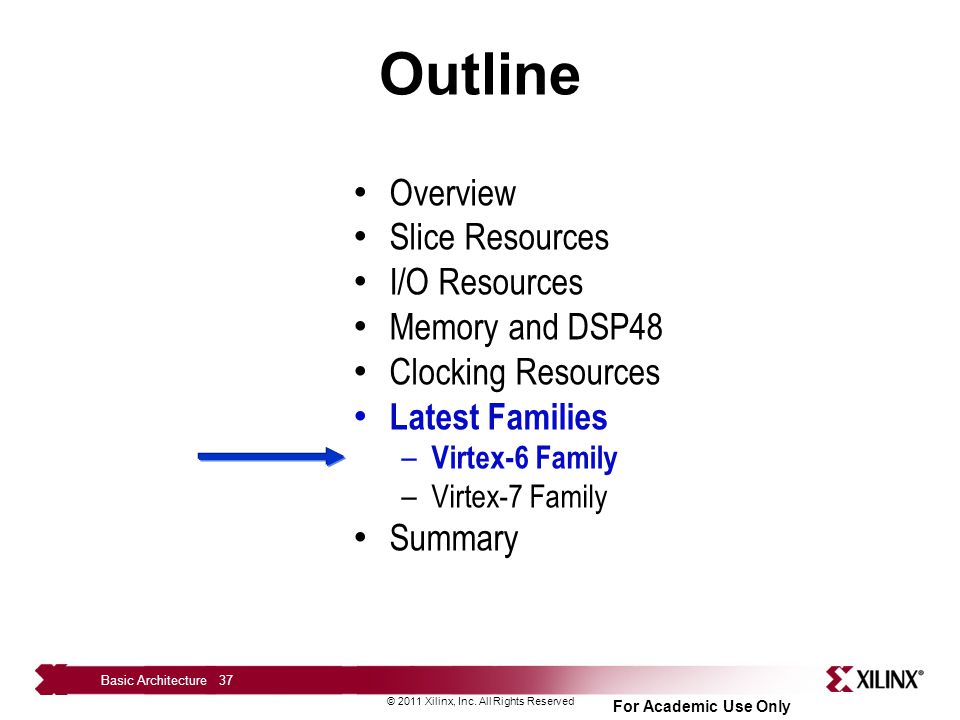 Outline Overview Slice Resources I/O Resources Memory and DSP48