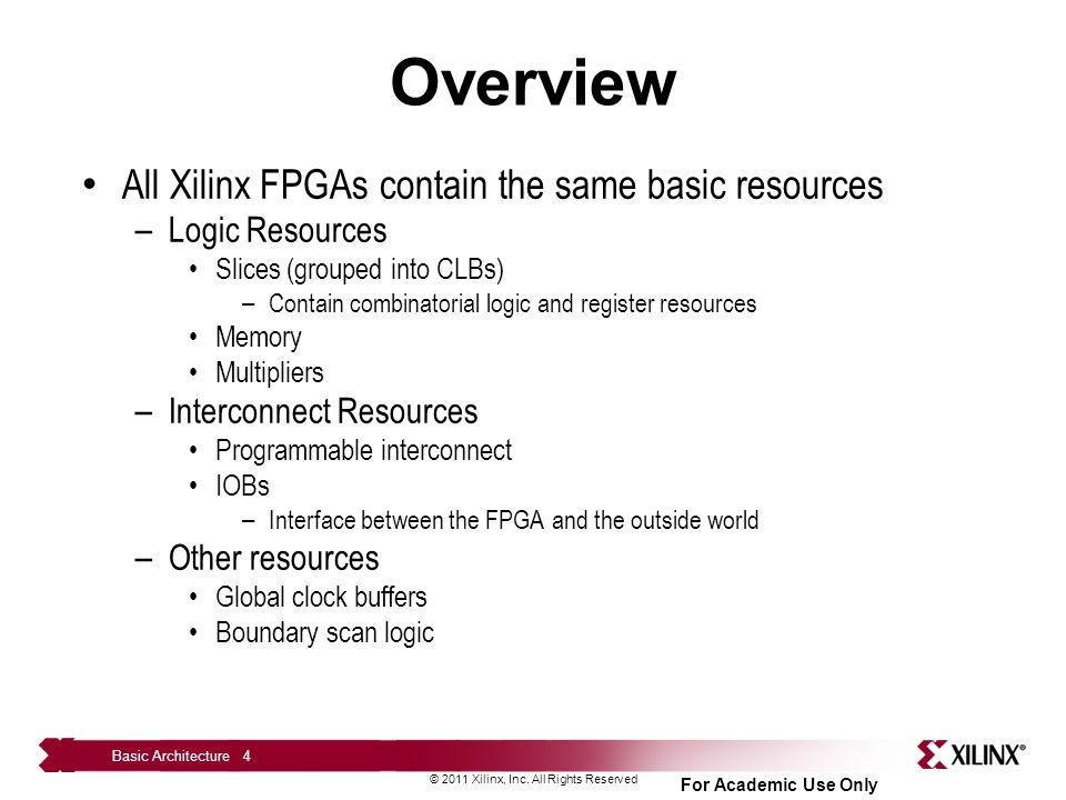 Overview All Xilinx FPGAs contain the same basic resources