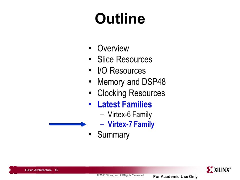 Outline Overview Slice Resources I/O Resources Memory and DSP48