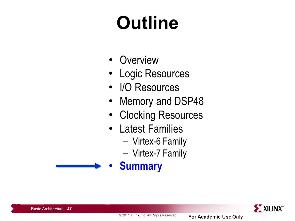 Outline Overview Logic Resources I/O Resources Memory and DSP48