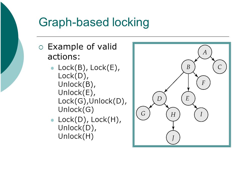 Graph-based locking Example of valid actions: