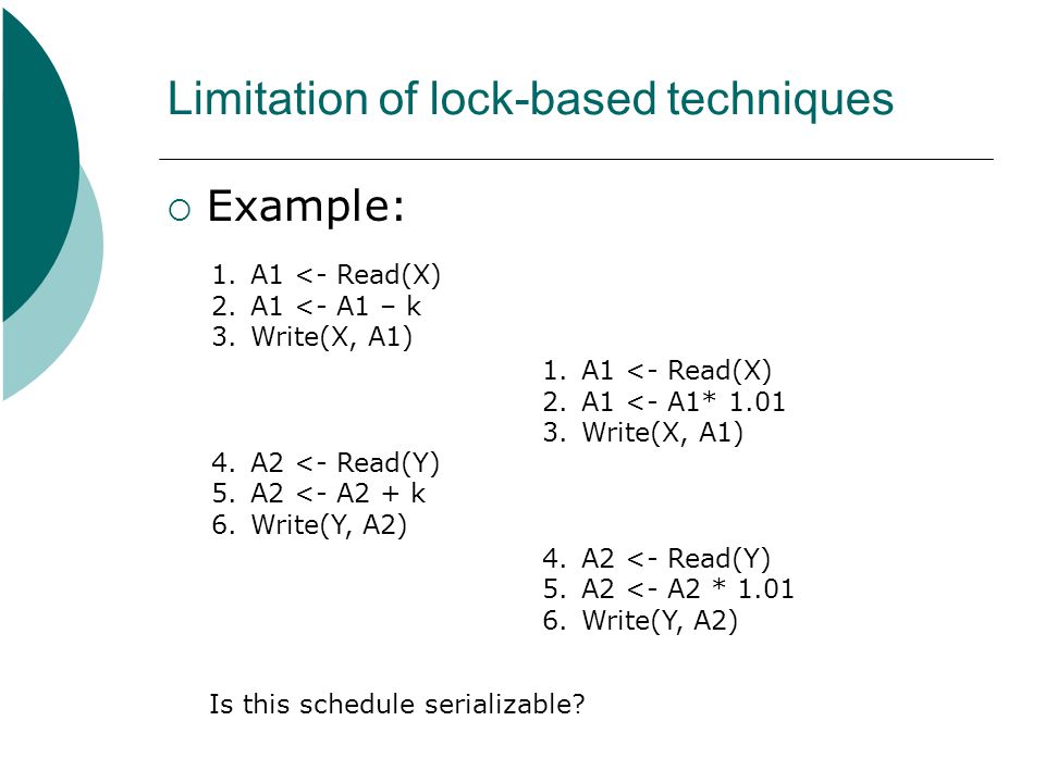 Limitation of lock-based techniques
