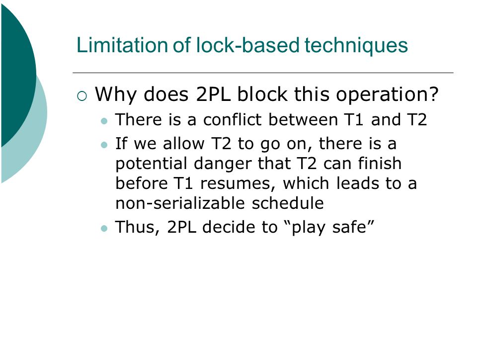 Limitation of lock-based techniques