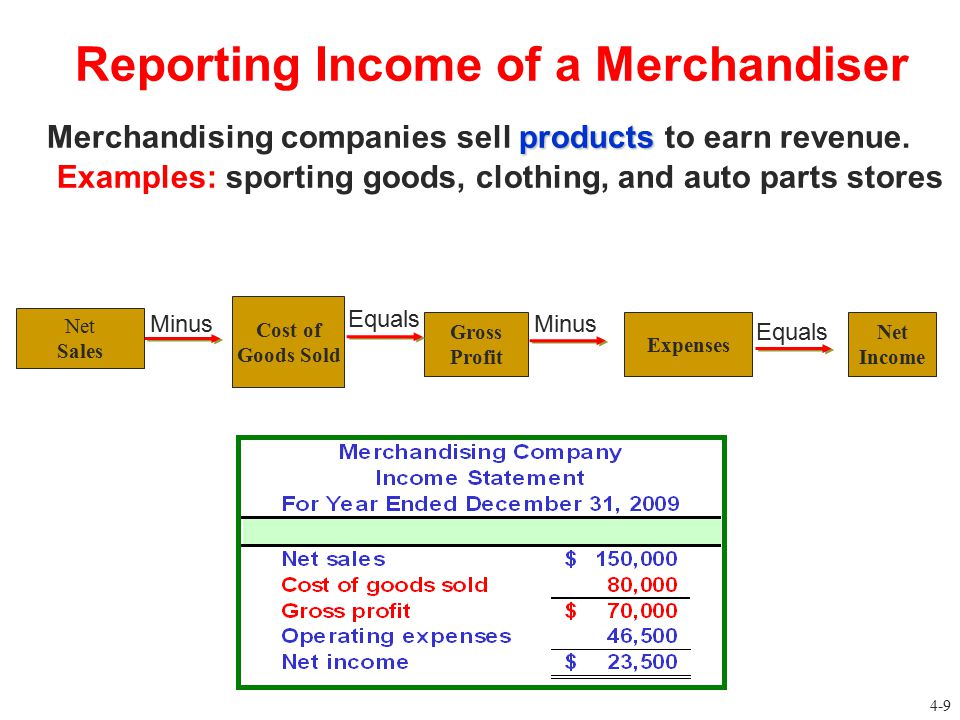 Wealth Creation Part 1 J B Farrell