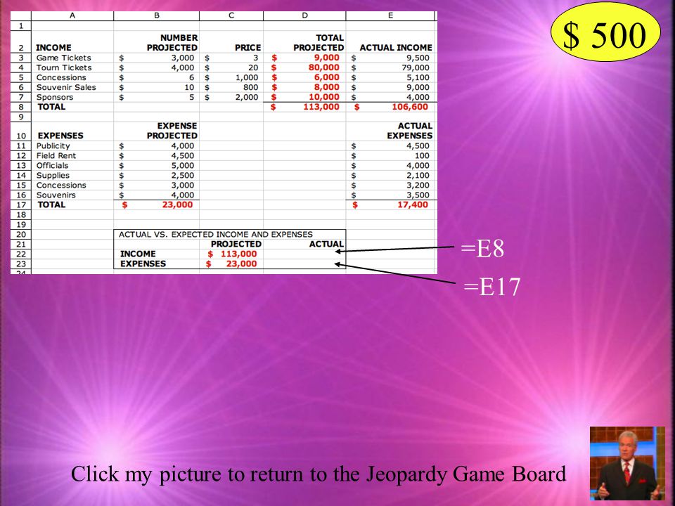 $ 500 =E8 =E17 Click my picture to return to the Jeopardy Game Board