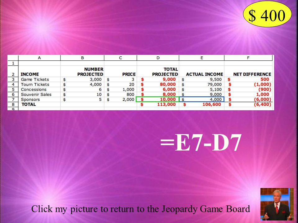 $ 400 =E7-D7 Click my picture to return to the Jeopardy Game Board