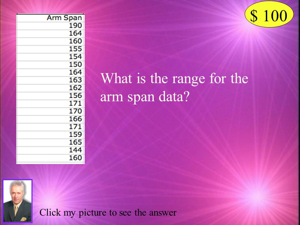 $ 100 What is the range for the arm span data