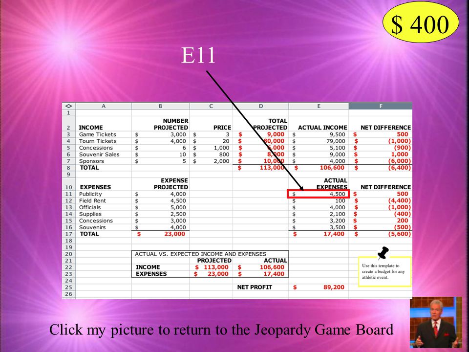 $ 400 E11 Click my picture to return to the Jeopardy Game Board