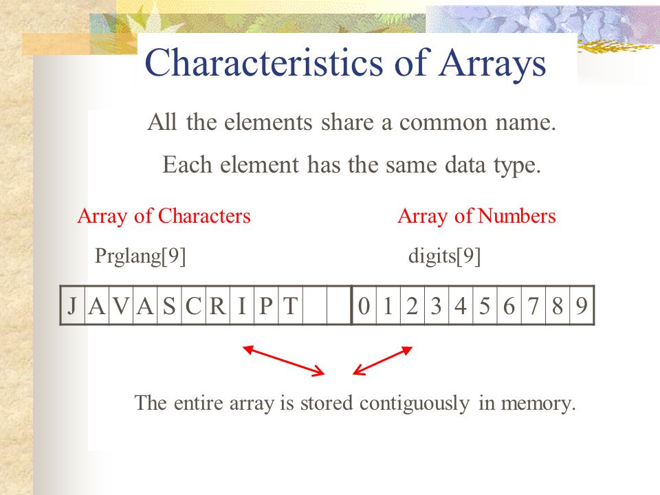 Characteristics of Arrays