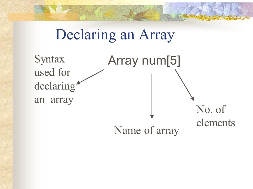Declaring an Array Array num[5] Syntax used for declaring an array