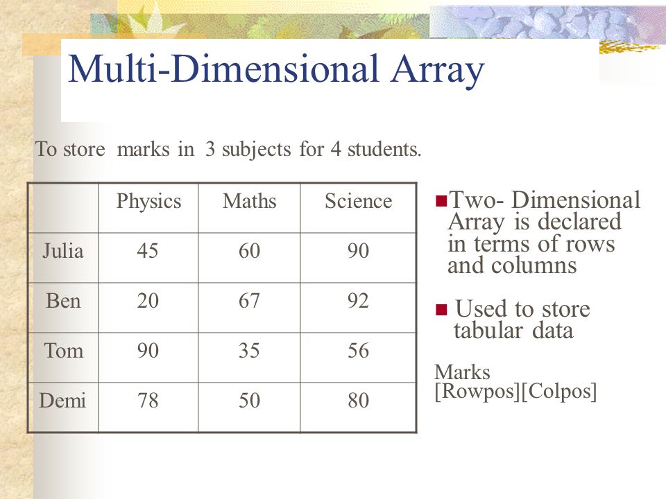 Multi-Dimensional Array