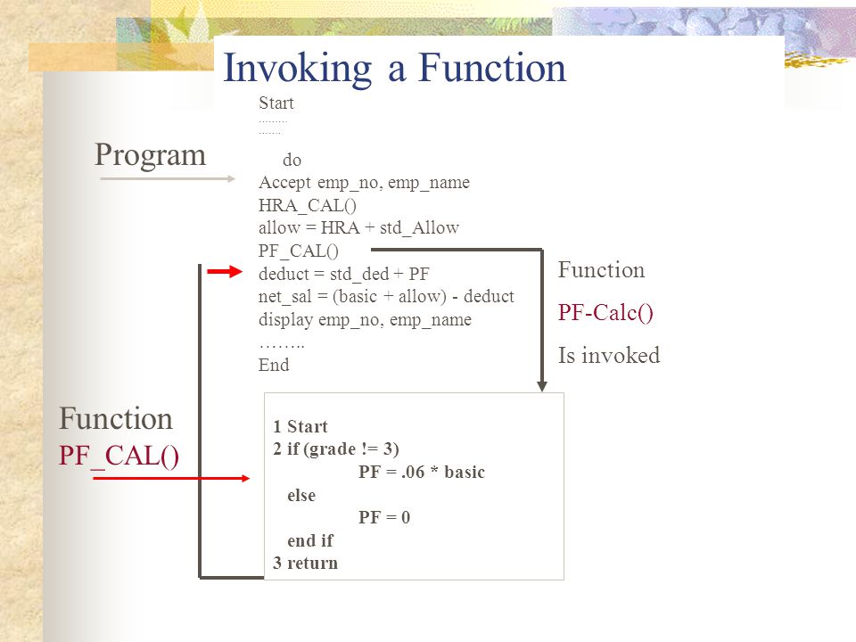 Invoking a Function Program Function PF_CAL() Function PF-Calc()