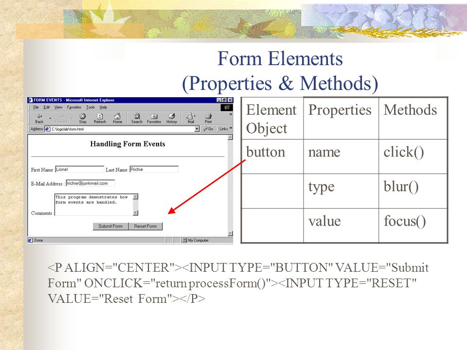 Form Elements (Properties & Methods)