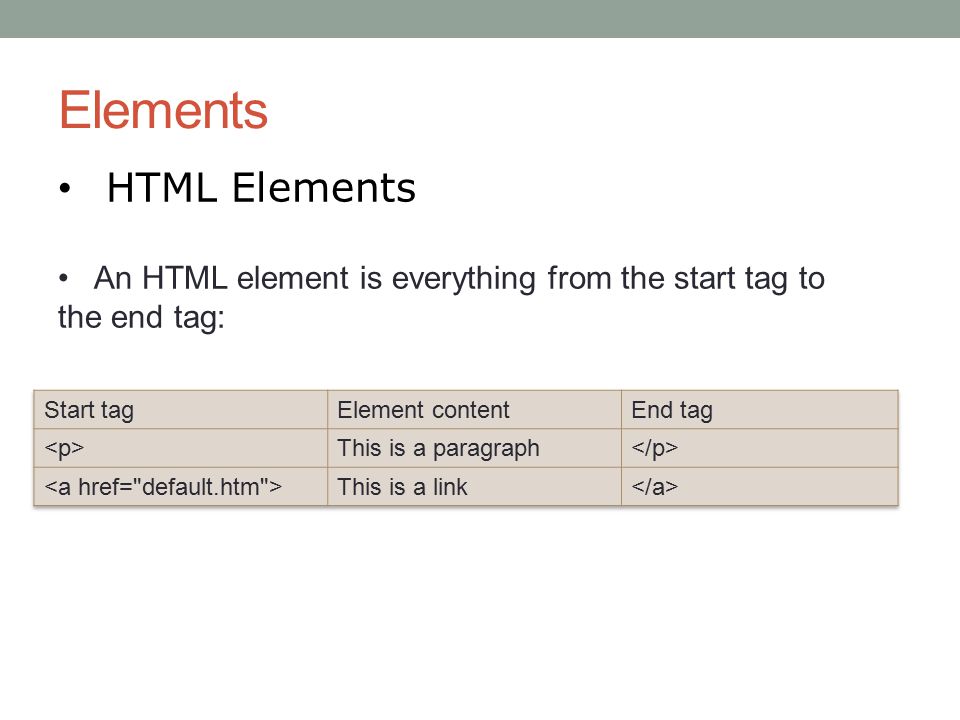 Elements HTML Elements