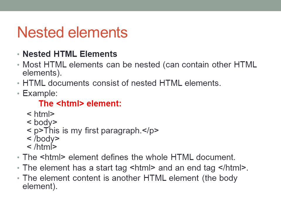 Nested elements Nested HTML Elements