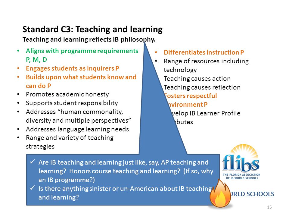 Standard C3: Teaching and learning