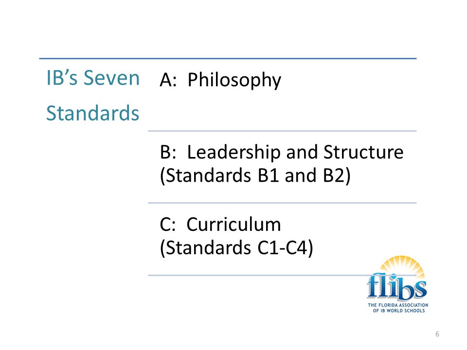 IB’s Seven Standards A: Philosophy