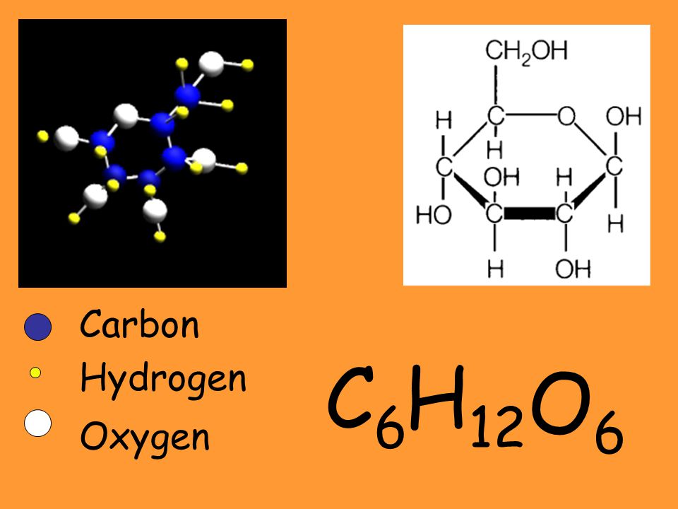 Carbon C6 H12 Hydrogen O6 Oxygen