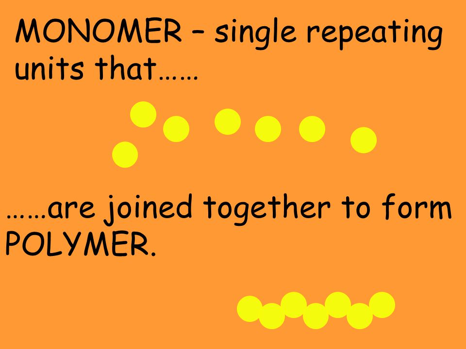 MONOMER – single repeating