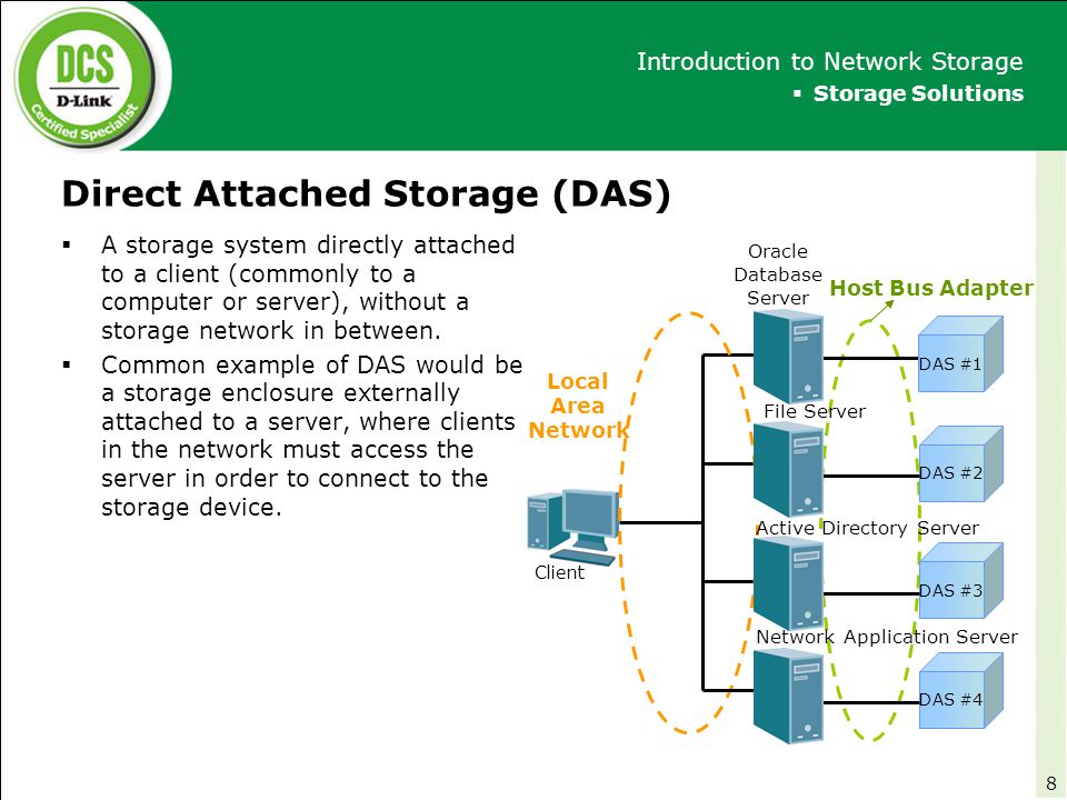 What is Direct-Attached Storage (DAS) and How Does it Work?