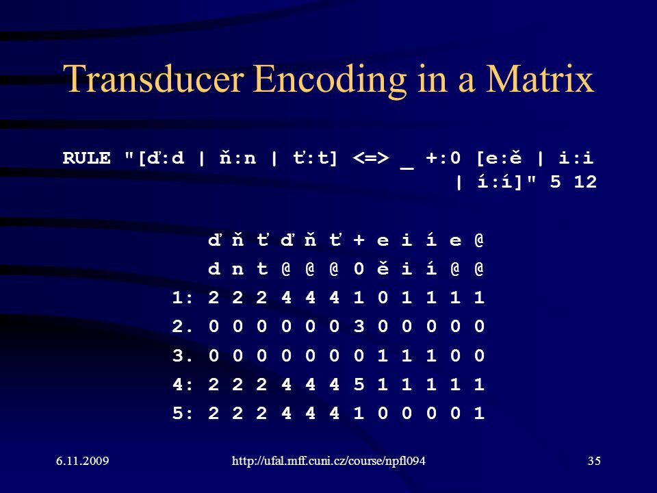 Daniel Zeman Morphological And Syntactic Analysis Two Level Morphology Daniel Zeman Ppt Download