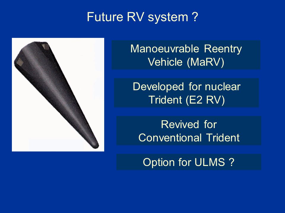 Future+RV+system+Manoeuvrable+Reentry+Vehicle+%28MaRV%29.jpg