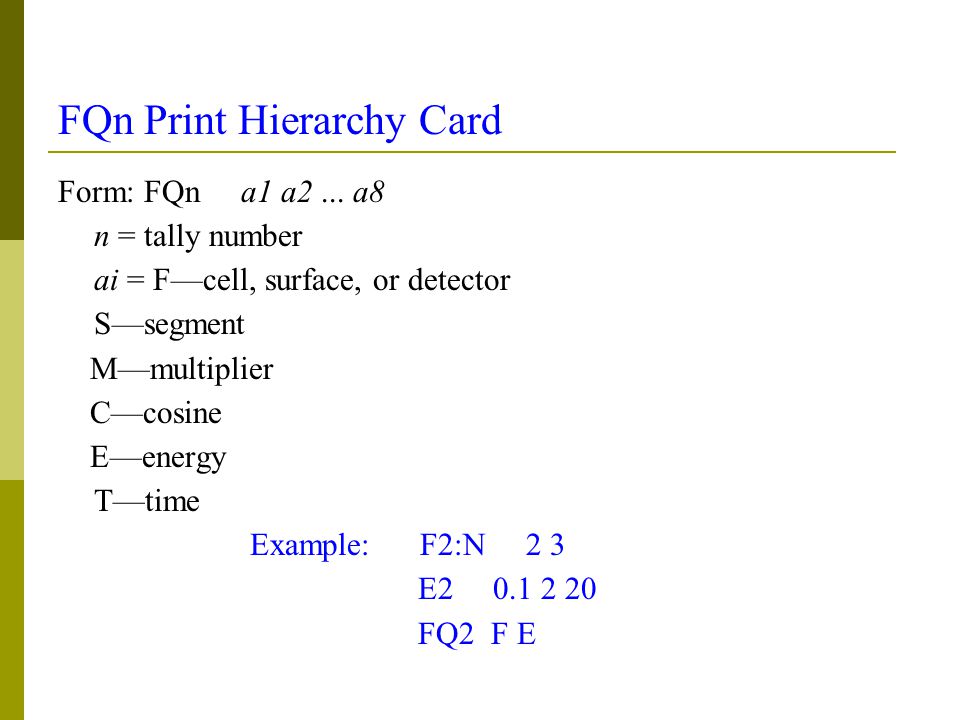FQn Print Hierarchy Card