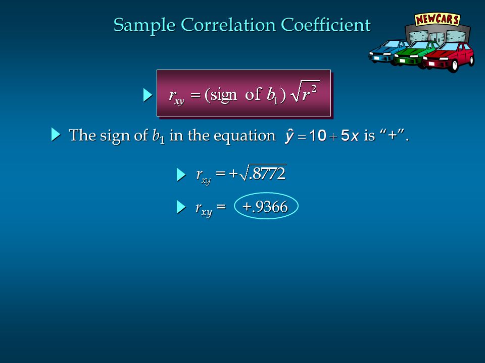 Sample Correlation Coefficient