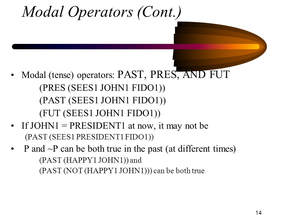 Modal Operators (Cont.)