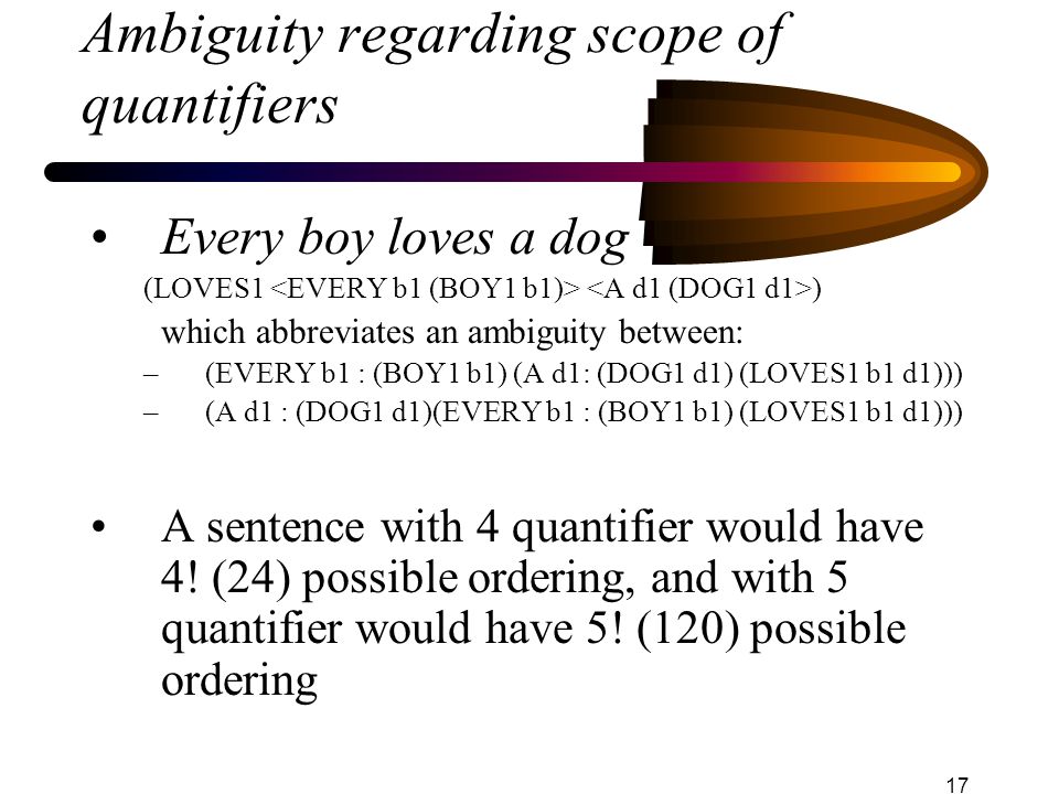 Ambiguity regarding scope of quantifiers