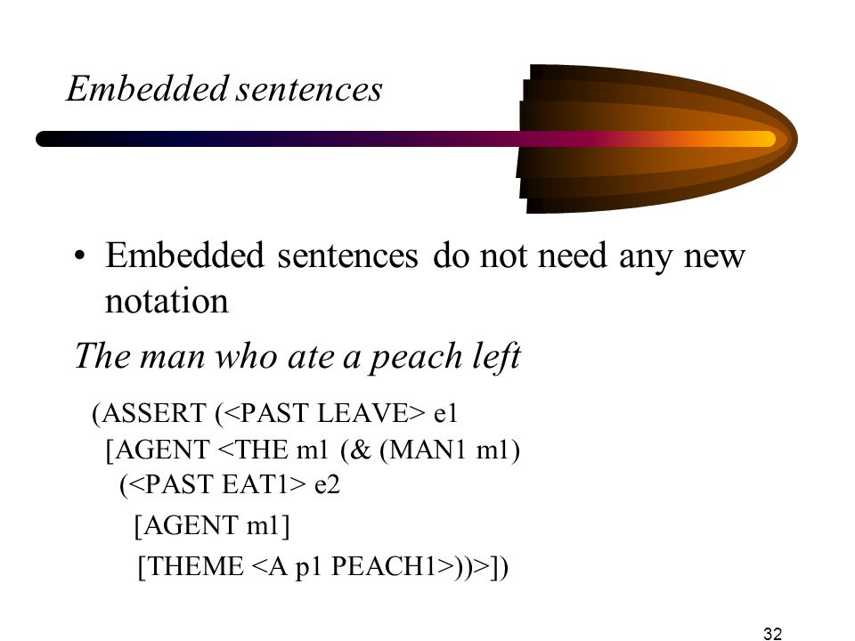 Embedded sentences do not need any new notation