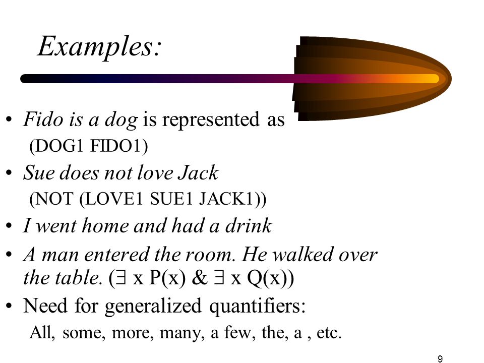 Examples: Fido is a dog is represented as Sue does not love Jack