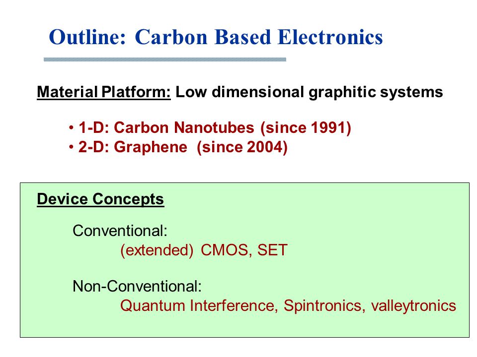 Outline: Carbon Based Electronics