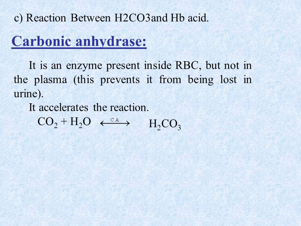 Carbonic anhydrase: c) Reaction Between H2CO3and Hb acid.