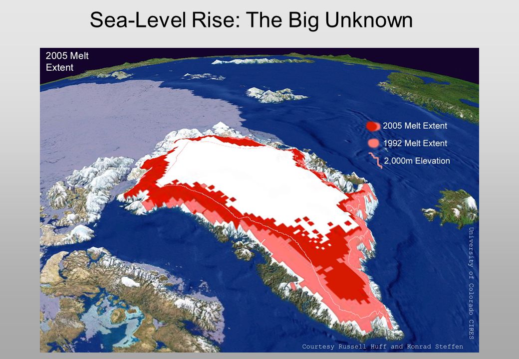 Sea-Level Rise: The Big Unknown
