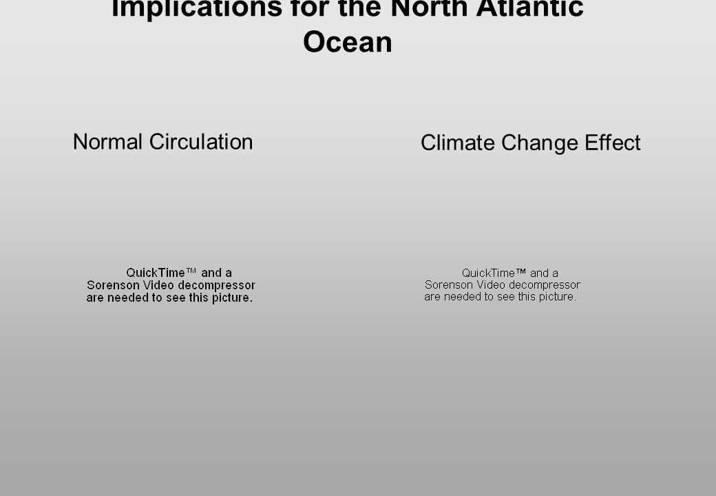 Implications for the North Atlantic Ocean