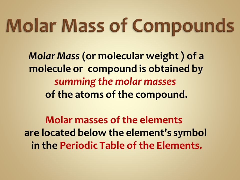 Molar Mass of Compounds